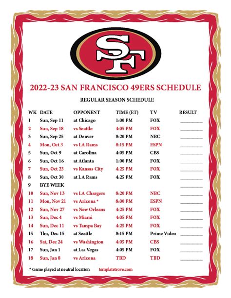 san francisco 49ers lines|2022 San Francisco 49ers Team Vegas Lines .